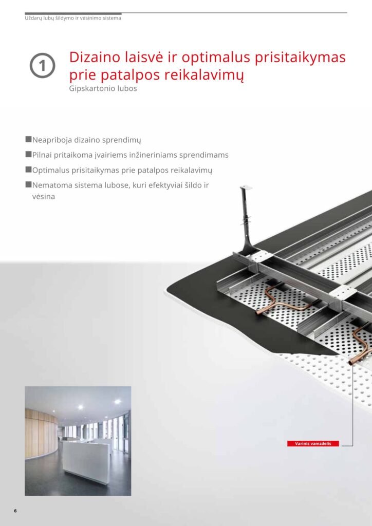 zehnder pam