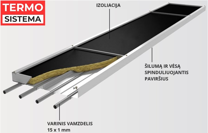 zehnder zip plokste
